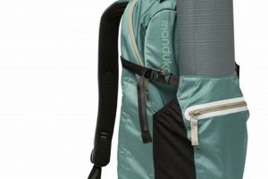 Best Yoga Backpack: Carry Your Zen in Style! Ultimate Backpack Traveler Guide: Tips, Destinations & Budget Hacks Best Yoga Backpack: Carry Your Zen in Style! | Ultimate Backpack Traveler Guide: Tips, Destinations & Budget Hacks