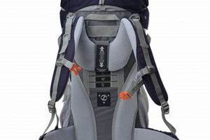 Best Internal Frame Backpacks: Guide for Backpackers Ultimate Backpack Traveler Guide: Tips, Destinations & Budget Hacks Best Internal Frame Backpacks: Guide for Backpackers | Ultimate Backpack Traveler Guide: Tips, Destinations & Budget Hacks