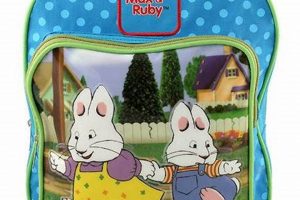 Adorable Max & Ruby Backpacks: Back to School Style! Ultimate Backpack Traveler Guide: Tips, Destinations & Budget Hacks Adorable Max & Ruby Backpacks: Back to School Style! | Ultimate Backpack Traveler Guide: Tips, Destinations & Budget Hacks