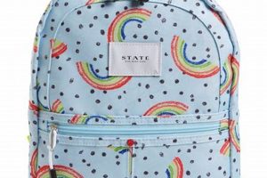 Best Small Backpacks for Kids: Cute & Comfy! Ultimate Backpack Traveler Guide: Tips, Destinations & Budget Hacks Best Small Backpacks for Kids: Cute & Comfy! | Ultimate Backpack Traveler Guide: Tips, Destinations & Budget Hacks