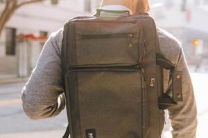 Best Backpack New York: The Ultimate Guide for Backpackers Ultimate Backpack Traveler Guide: Tips, Destinations & Budget Hacks Best Backpack New York: The Ultimate Guide for Backpackers | Ultimate Backpack Traveler Guide: Tips, Destinations & Budget Hacks