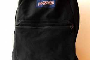 Jansport Care: Can I Wash My Jansport Backpack Safely? Ultimate Backpack Traveler Guide: Tips, Destinations & Budget Hacks Jansport Care: Can I Wash My Jansport Backpack Safely? | Ultimate Backpack Traveler Guide: Tips, Destinations & Budget Hacks