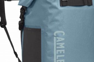 Backpacker's CamelBak ChillBak 30: Cooler Backpack On-The-Go! Ultimate Backpack Traveler Guide: Tips, Destinations & Budget Hacks Backpacker's CamelBak ChillBak 30: Cooler Backpack On-The-Go! | Ultimate Backpack Traveler Guide: Tips, Destinations & Budget Hacks