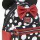 Shop Cute Disney Backpacks Small Sizes for Kids! | Ultimate Backpack Traveler Guide: Tips, Destinations & Budget Hacks