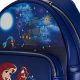 Dive In! Little Mermaid Loungefly Backpacks: Magical Style! | Ultimate Backpack Traveler Guide: Tips, Destinations & Budget Hacks