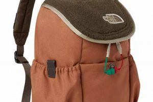 The North Face Mini Explorer Backpack: Kid-Approved! Adventures Ultimate Backpack Traveler Guide: Tips, Destinations & Budget Hacks The North Face Mini Explorer Backpack: Kid-Approved! Adventures | Ultimate Backpack Traveler Guide: Tips, Destinations & Budget Hacks