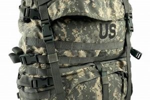 Best Military Surplus Backpack [Backpacker's Guide] | Ultimate Backpack Traveler Guide: Tips, Destinations & Budget Hacks