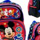 Best Disney Backpacks for Kids: Deals & More! | Ultimate Backpack Traveler Guide: Tips, Destinations & Budget Hacks