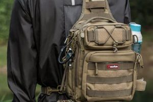 Best Small Fishing Backpack [Guide] for Anglers | Ultimate Backpack Traveler Guide: Tips, Destinations & Budget Hacks