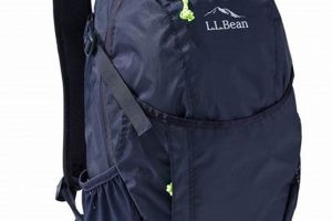 Best LL Bean Travel Backpacks: Your Ultimate Guide Ultimate Backpack Traveler Guide: Tips, Destinations & Budget Hacks Best LL Bean Travel Backpacks: Your Ultimate Guide | Ultimate Backpack Traveler Guide: Tips, Destinations & Budget Hacks