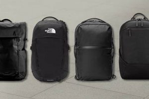 Top-Rated Best Urban Backpacks for City Life: [Year] Guide | Ultimate Backpack Traveler Guide: Tips, Destinations & Budget Hacks