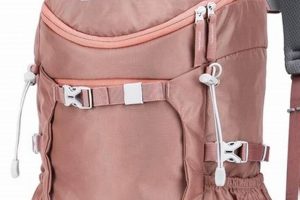 Best Women's Rucking Backpacks: Find Your Perfect Pack! Ultimate Backpack Traveler Guide: Tips, Destinations & Budget Hacks Best Women's Rucking Backpacks: Find Your Perfect Pack! | Ultimate Backpack Traveler Guide: Tips, Destinations & Budget Hacks