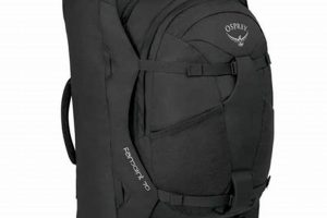 Osprey Ace: Gear Up with the Osprey 70L Backpack Today! Ultimate Backpack Traveler Guide: Tips, Destinations & Budget Hacks Osprey Ace: Gear Up with the Osprey 70L Backpack Today! | Ultimate Backpack Traveler Guide: Tips, Destinations & Budget Hacks