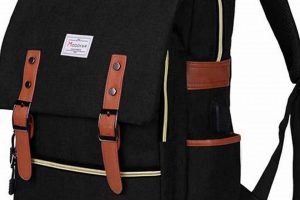 Retro Style: Vintage Laptop Backpacks For Your Laptop Ultimate Backpack Traveler Guide: Tips, Destinations & Budget Hacks Retro Style: Vintage Laptop Backpacks For Your Laptop | Ultimate Backpack Traveler Guide: Tips, Destinations & Budget Hacks
