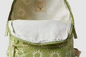 Shop Billabong Mini Backpacks: Cute & Compact Bags! Ultimate Backpack Traveler Guide: Tips, Destinations & Budget Hacks Shop Billabong Mini Backpacks: Cute & Compact Bags! | Ultimate Backpack Traveler Guide: Tips, Destinations & Budget Hacks