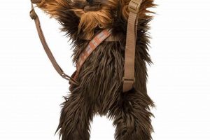 Official Chewbacca Backpack Disney: Star Wars Style! Ultimate Backpack Traveler Guide: Tips, Destinations & Budget Hacks Official Chewbacca Backpack Disney: Star Wars Style! | Ultimate Backpack Traveler Guide: Tips, Destinations & Budget Hacks