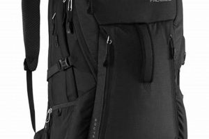 Best Northface Router Backpacks for Tech Backpackers? [Review] | Ultimate Backpack Traveler Guide: Tips, Destinations & Budget Hacks