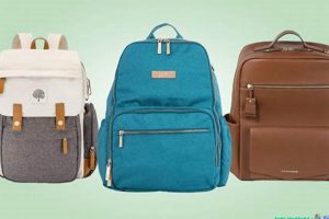 Best Travel Backpacks for Parents: Travel Easier! Ultimate Backpack Traveler Guide: Tips, Destinations & Budget Hacks Best Travel Backpacks for Parents: Travel Easier! | Ultimate Backpack Traveler Guide: Tips, Destinations & Budget Hacks