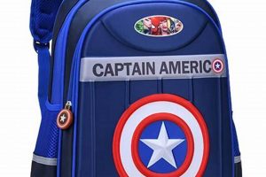 Best Captain America Backpack [Guide] for Backpackers! | Ultimate Backpack Traveler Guide: Tips, Destinations & Budget Hacks