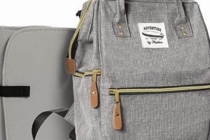 Stylish & Functional Designer Diaper Backpacks for Moms! Ultimate Backpack Traveler Guide: Tips, Destinations & Budget Hacks Stylish & Functional Designer Diaper Backpacks for Moms! | Ultimate Backpack Traveler Guide: Tips, Destinations & Budget Hacks