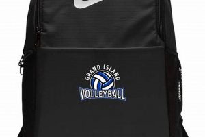 Best Nike Volleyball Backpack [Gear Guide] | Ultimate Backpack Traveler Guide: Tips, Destinations & Budget Hacks