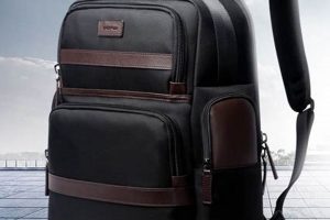 Elevate Style: Best Luxury Backpack for Men [2024] | Ultimate Backpack Traveler Guide: Tips, Destinations & Budget Hacks