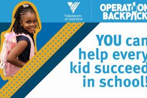 Boost Kids: Operation Backpack Success Tips Now! Ultimate Backpack Traveler Guide: Tips, Destinations & Budget Hacks Boost Kids: Operation Backpack Success Tips Now! | Ultimate Backpack Traveler Guide: Tips, Destinations & Budget Hacks