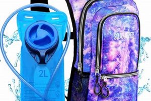 Best Rave Water Backpacks: Stay Hydrated & Party On! Ultimate Backpack Traveler Guide: Tips, Destinations & Budget Hacks Best Rave Water Backpacks: Stay Hydrated & Party On! | Ultimate Backpack Traveler Guide: Tips, Destinations & Budget Hacks