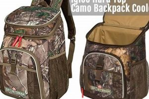 Gear Up: Best Camo Backpack Cooler for Backpackers [Guide] | Ultimate Backpack Traveler Guide: Tips, Destinations & Budget Hacks