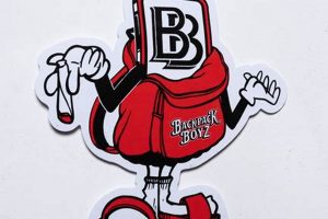 Arizona's Backpack Boyz: Phoenix Cannabis Strains Ultimate Backpack Traveler Guide: Tips, Destinations & Budget Hacks Arizona's Backpack Boyz: Phoenix Cannabis Strains | Ultimate Backpack Traveler Guide: Tips, Destinations & Budget Hacks