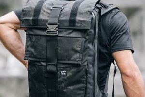 Top-Rated Best Backpack for Cycle Commute [Guide] | Ultimate Backpack Traveler Guide: Tips, Destinations & Budget Hacks