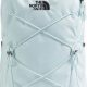 Buy North Face Jester Blue Backpack Today + Reviews! | Ultimate Backpack Traveler Guide: Tips, Destinations & Budget Hacks