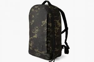 Rugged Brown Buffalo Backpack: The Backpacker's Choice! Ultimate Backpack Traveler Guide: Tips, Destinations & Budget Hacks Rugged Brown Buffalo Backpack: The Backpacker's Choice! | Ultimate Backpack Traveler Guide: Tips, Destinations & Budget Hacks