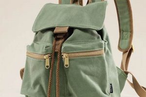 Best Canvas Backpack for Women: Stylish & Durable! Ultimate Backpack Traveler Guide: Tips, Destinations & Budget Hacks Best Canvas Backpack for Women: Stylish & Durable! | Ultimate Backpack Traveler Guide: Tips, Destinations & Budget Hacks
