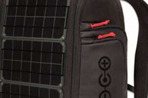 Power Up: Best Solar Backpacks for Backpacking Adventures Ultimate Backpack Traveler Guide: Tips, Destinations & Budget Hacks Power Up: Best Solar Backpacks for Backpacking Adventures | Ultimate Backpack Traveler Guide: Tips, Destinations & Budget Hacks