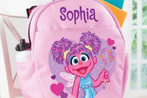 Best Abby Cadabby Backpacks: Cute & Durable! Ultimate Backpack Traveler Guide: Tips, Destinations & Budget Hacks Best Abby Cadabby Backpacks: Cute & Durable! | Ultimate Backpack Traveler Guide: Tips, Destinations & Budget Hacks
