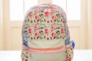 Sweet Honey Backpack: Stylish Packs for Your Adventures! Ultimate Backpack Traveler Guide: Tips, Destinations & Budget Hacks Sweet Honey Backpack: Stylish Packs for Your Adventures! | Ultimate Backpack Traveler Guide: Tips, Destinations & Budget Hacks