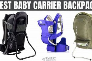 Top-Rated Best Baby Backpack: Carriers for Comfort! Ultimate Backpack Traveler Guide: Tips, Destinations & Budget Hacks Top-Rated Best Baby Backpack: Carriers for Comfort! | Ultimate Backpack Traveler Guide: Tips, Destinations & Budget Hacks