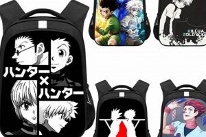 Killua Zoldyck Backpack: Anime Fan's Style + Gear Ultimate Backpack Traveler Guide: Tips, Destinations & Budget Hacks Killua Zoldyck Backpack: Anime Fan's Style + Gear | Ultimate Backpack Traveler Guide: Tips, Destinations & Budget Hacks