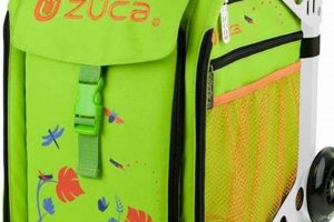 Zuca Rolling Backpack: The Ultimate Rolling Solution Ultimate Backpack Traveler Guide: Tips, Destinations & Budget Hacks Zuca Rolling Backpack: The Ultimate Rolling Solution | Ultimate Backpack Traveler Guide: Tips, Destinations & Budget Hacks