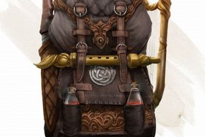 D&D Backpack Basics: Equip Your Character for Adventure! Ultimate Backpack Traveler Guide: Tips, Destinations & Budget Hacks D&D Backpack Basics: Equip Your Character for Adventure! | Ultimate Backpack Traveler Guide: Tips, Destinations & Budget Hacks