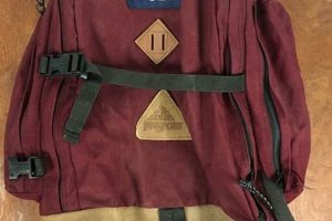 Retro Cool: Best 80s Backpack Style for Backpackers Ultimate Backpack Traveler Guide: Tips, Destinations & Budget Hacks Retro Cool: Best 80s Backpack Style for Backpackers | Ultimate Backpack Traveler Guide: Tips, Destinations & Budget Hacks
