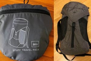 Best Travel Backpack REI: Your Adventure Awaits Ultimate Backpack Traveler Guide: Tips, Destinations & Budget Hacks Best Travel Backpack REI: Your Adventure Awaits | Ultimate Backpack Traveler Guide: Tips, Destinations & Budget Hacks