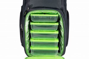 Best Six Pack Bags Backpack: Meal Prep On-The-Go! Ultimate Backpack Traveler Guide: Tips, Destinations & Budget Hacks Best Six Pack Bags Backpack: Meal Prep On-The-Go! | Ultimate Backpack Traveler Guide: Tips, Destinations & Budget Hacks