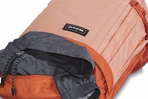Dakine Verge Backpack: Your Ultimate Pack for Backpacking! Ultimate Backpack Traveler Guide: Tips, Destinations & Budget Hacks Dakine Verge Backpack: Your Ultimate Pack for Backpacking! | Ultimate Backpack Traveler Guide: Tips, Destinations & Budget Hacks