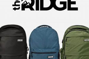 Save Big! Osprey Backpack Coupon Deals [Year] | Ultimate Backpack Traveler Guide: Tips, Destinations & Budget Hacks