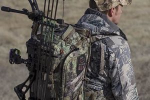 Best Archery Backpacks for Serious Archers: [Year] Guide | Ultimate Backpack Traveler Guide: Tips, Destinations & Budget Hacks