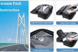 Best Travel Backpack with Vacuum Seal: Pack Smarter! Ultimate Backpack Traveler Guide: Tips, Destinations & Budget Hacks Best Travel Backpack with Vacuum Seal: Pack Smarter! | Ultimate Backpack Traveler Guide: Tips, Destinations & Budget Hacks