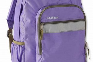 Best LL Bean Kids Backpack: Gear Up For School! Ultimate Backpack Traveler Guide: Tips, Destinations & Budget Hacks Best LL Bean Kids Backpack: Gear Up For School! | Ultimate Backpack Traveler Guide: Tips, Destinations & Budget Hacks