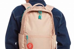 Baboon to the Moon City Backpack: Your Urban Pack Ultimate Backpack Traveler Guide: Tips, Destinations & Budget Hacks Baboon to the Moon City Backpack: Your Urban Pack | Ultimate Backpack Traveler Guide: Tips, Destinations & Budget Hacks